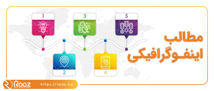 13 قانون طراحی وب در سال 2021 (اینفوگرافیک)